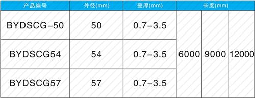渔洋镇钳压式声测管现货规格尺寸